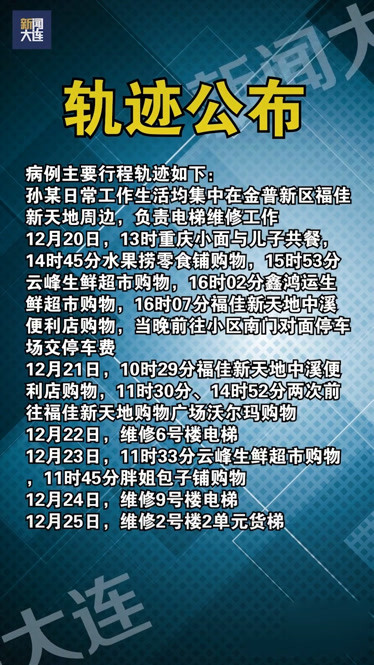 大连新增6例病例.大连新增6例确诊-第2张图片