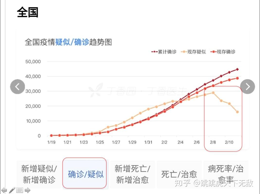 “南平疫情最新消息今天新增” 南平疫情最新消息确诊人数？-第2张图片