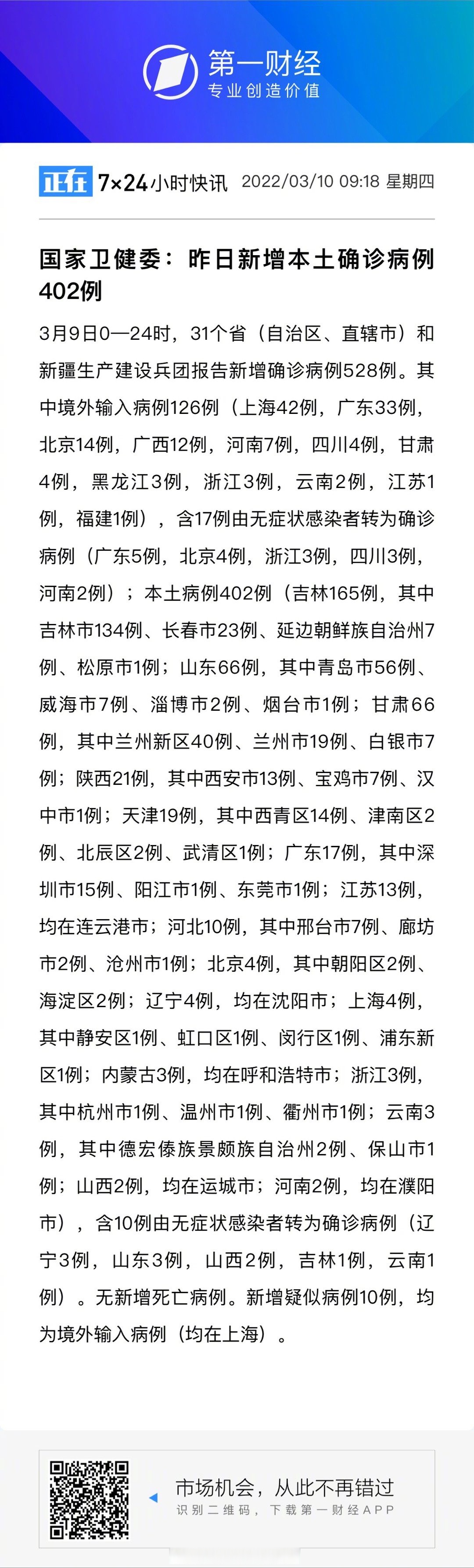 31省区市无新增确诊病例,31个省市无新增本土确诊病例-第2张图片