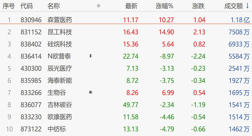 杭州新冠,杭州新冠指数-第1张图片