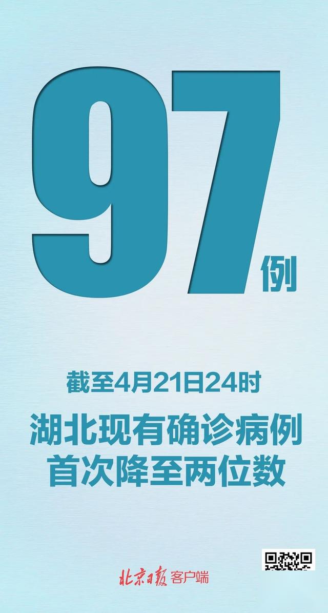 北京今日新增社会面2例,北京增7例本土6例同社区-第1张图片