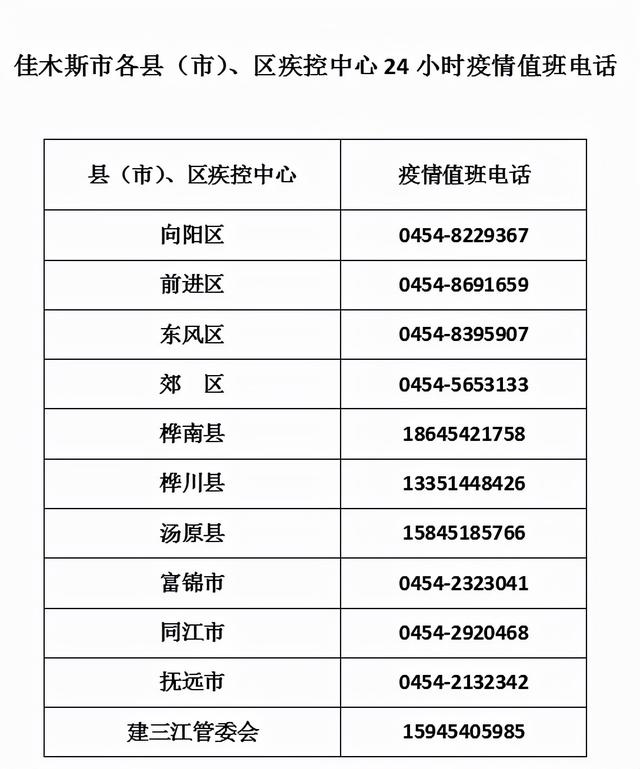 北京疑似病例,北京疑似病例活动轨迹-第2张图片