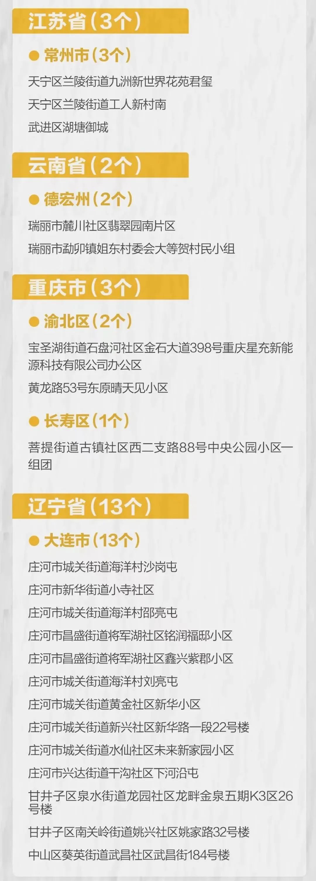 北京海淀1地升为高风险区︰(海淀是高风险吗)