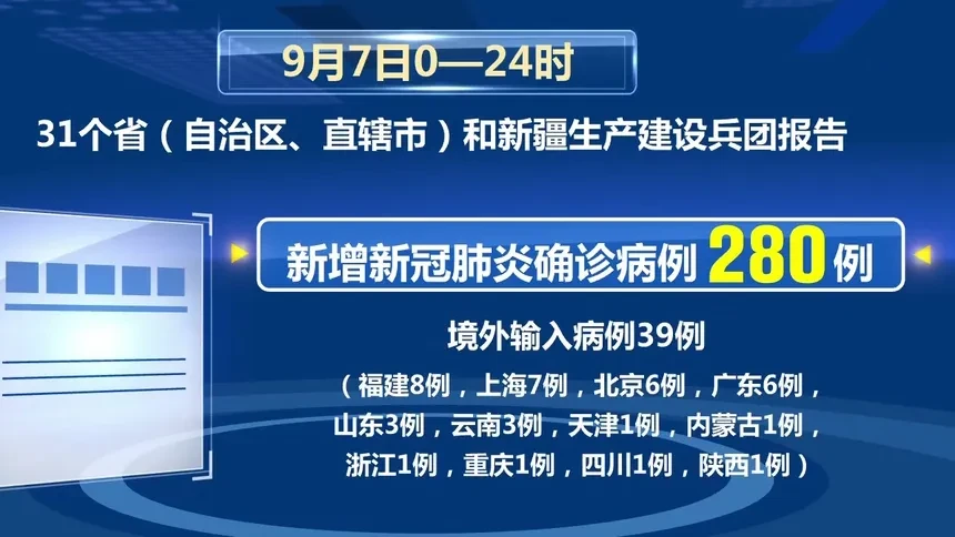 云南最新疫情通报.云南最新疫情最新消息确诊19例