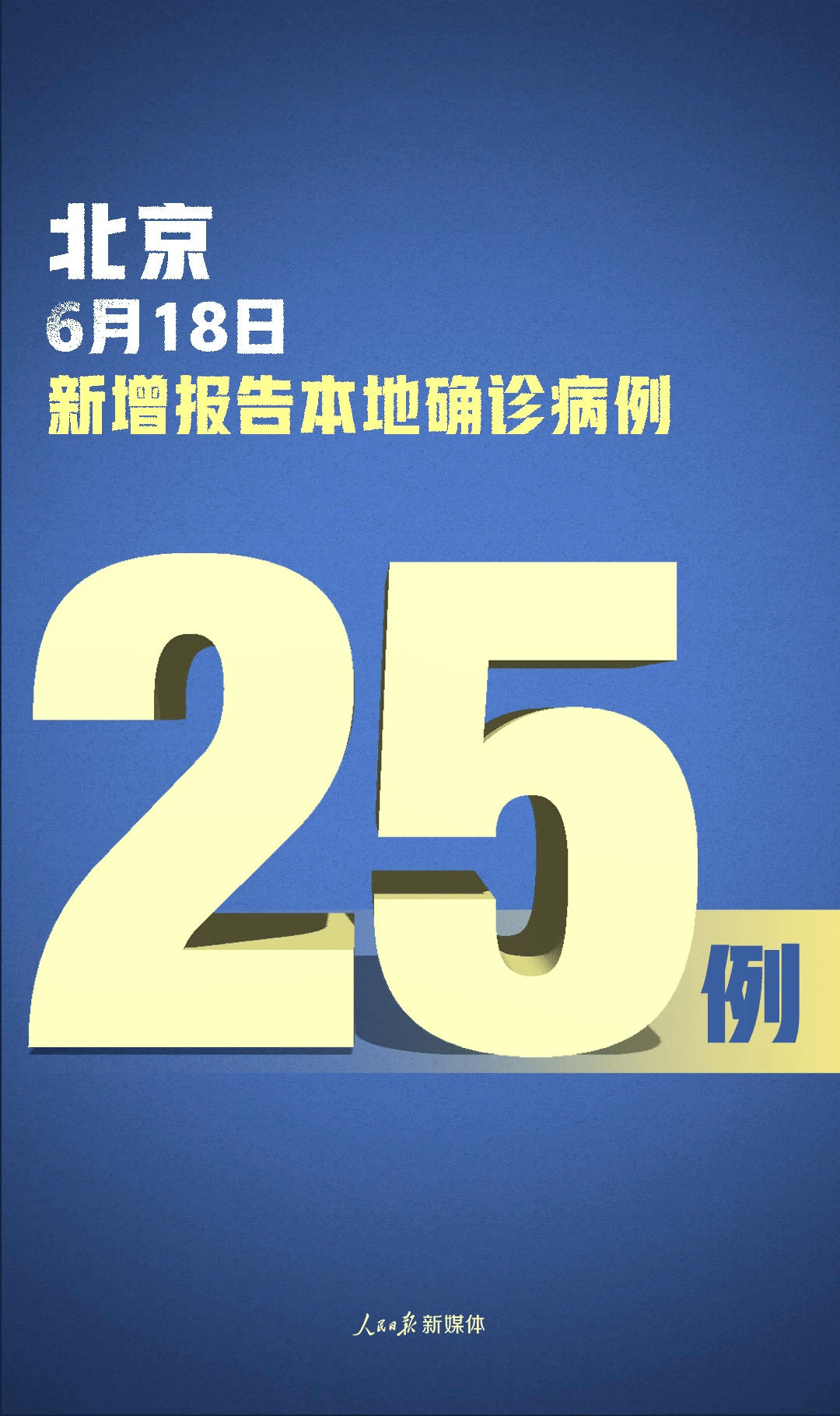 京22例与新发地有关︰(2020北京新发地发现疫情时间)