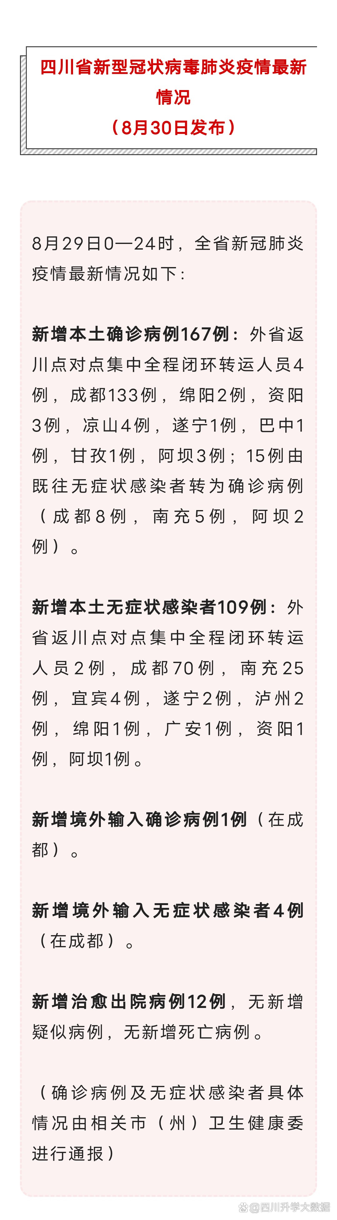 昨日新增2例本土.昨日新增本土确诊病例详情