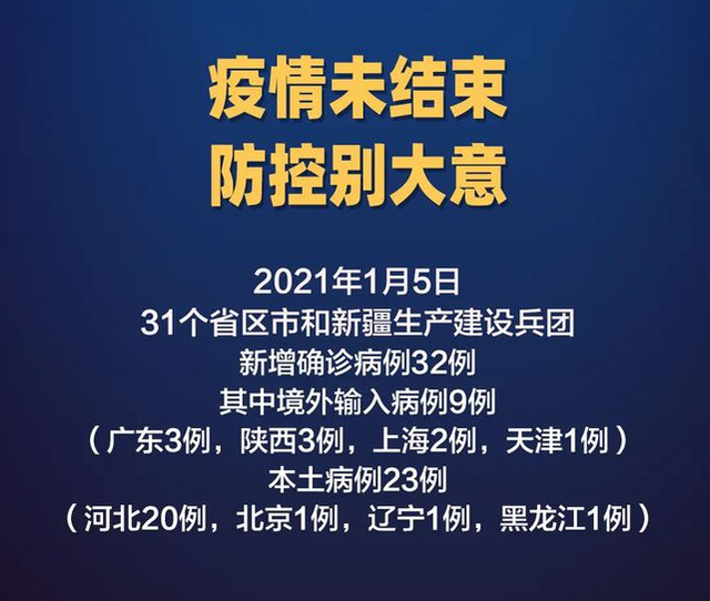 「沈阳疫情最新消息今天新增病例」〃沈阳疫情最新消息今天新增了15例
