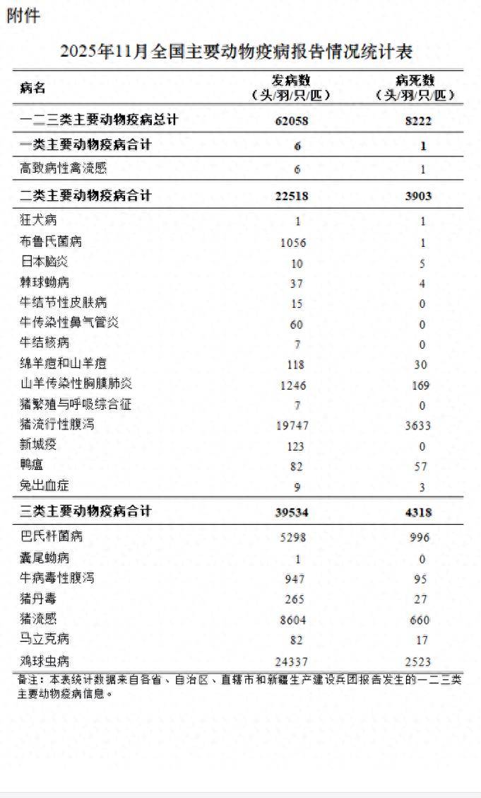 最新全国疫情消息.最新全国疫情信息-第1张图片