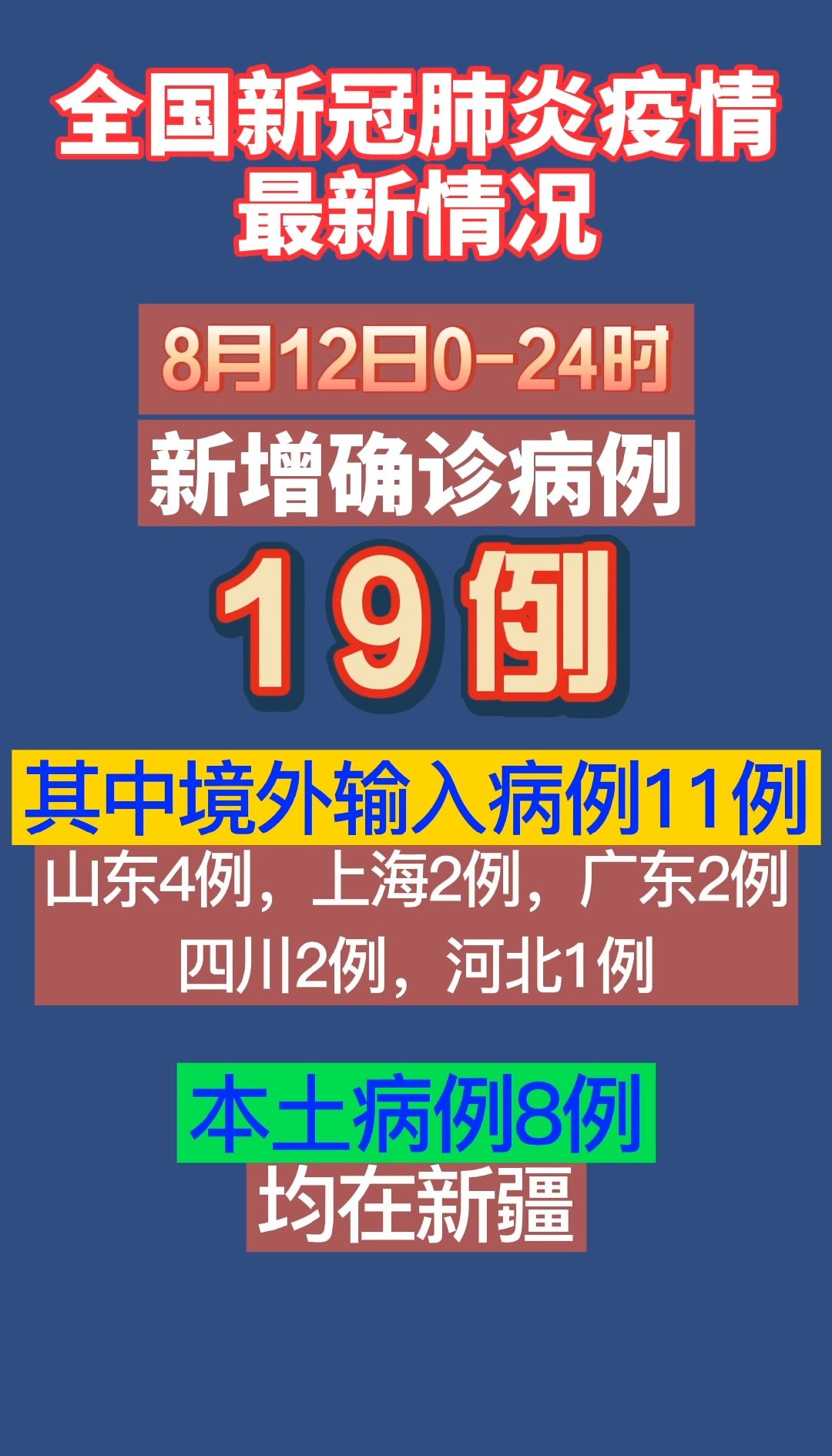 新疆新增3例本土确诊病例〃新疆新增3例本土确诊病例 视频-第1张图片