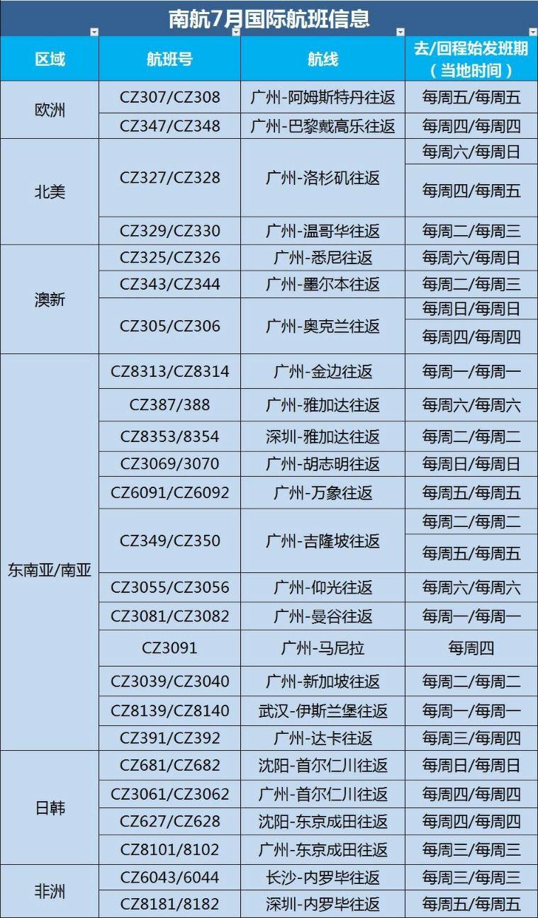 31省新增确诊11例6例为本土-31省新增12例确诊 6例为本土病例轨迹-第1张图片