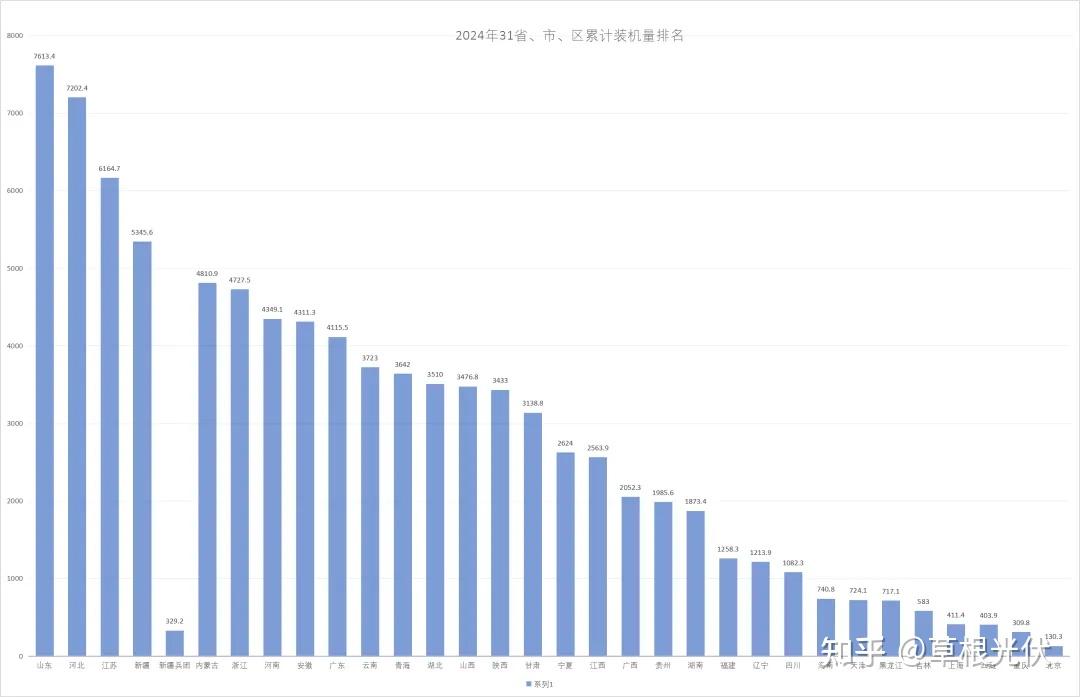 31省新增本土35例.31省新增本土1例-第1张图片
