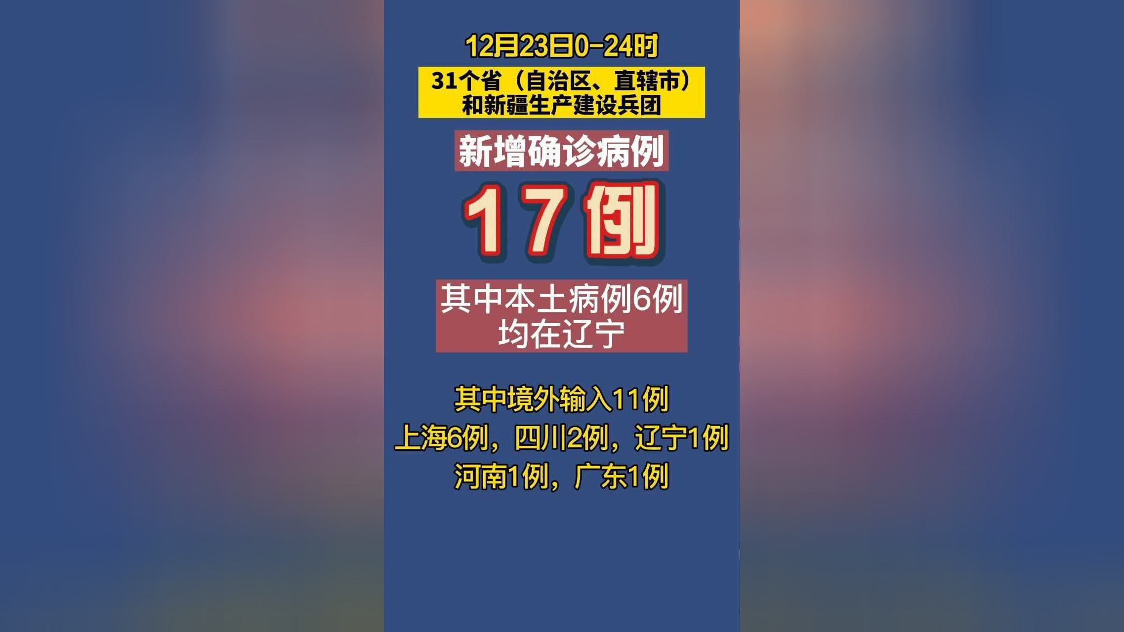 辽宁新增20例本土︰(辽宁新增本土病例情况)-第2张图片