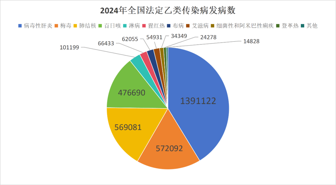 31省份新增本土13例-31省份新增本土病例94例-第2张图片