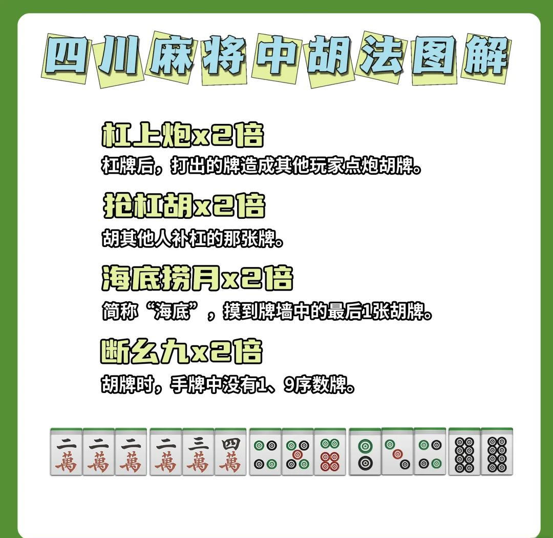 推荐一款“四川皮皮麻将到底有挂吗”万能开挂神器（真的有挂）-第1张图片
