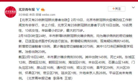 北京现在多少例肺炎,北京现在多少例确诊-第1张图片