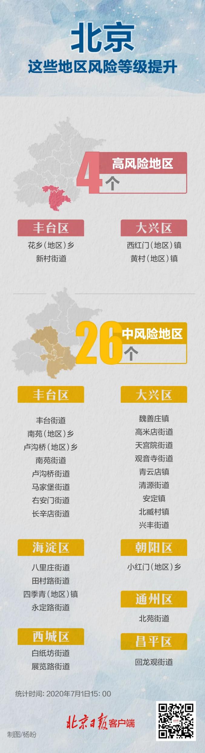 河北疫情最新报道.河北疫情最新通报详细-第2张图片