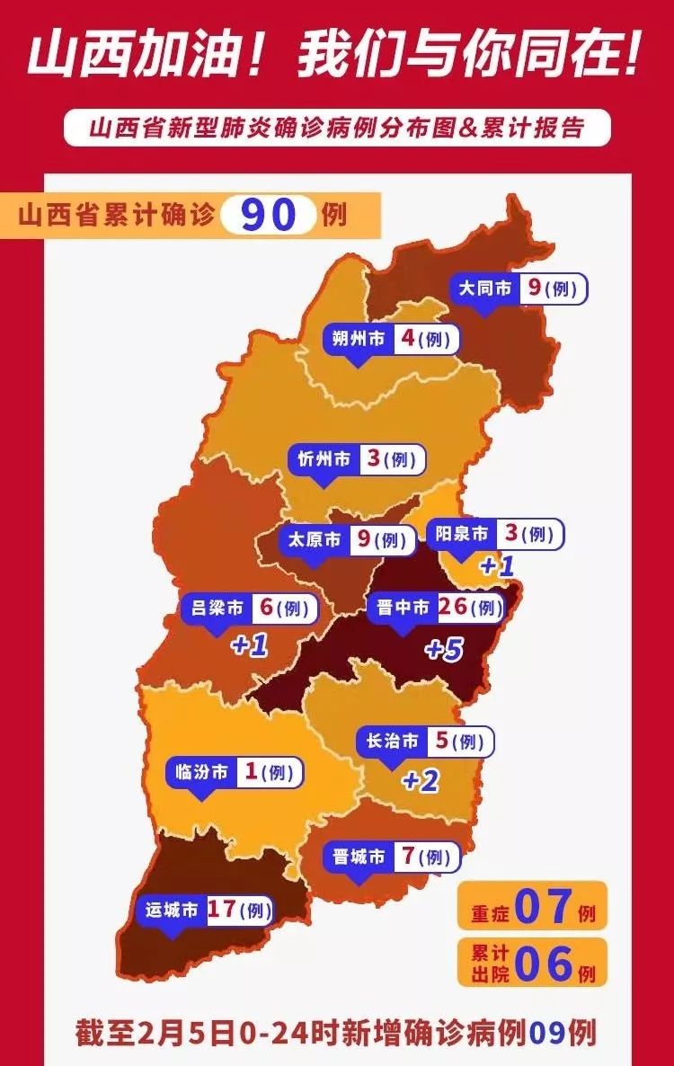 31省区市新增确诊9例︰(31省新增确诊9例 )-第2张图片